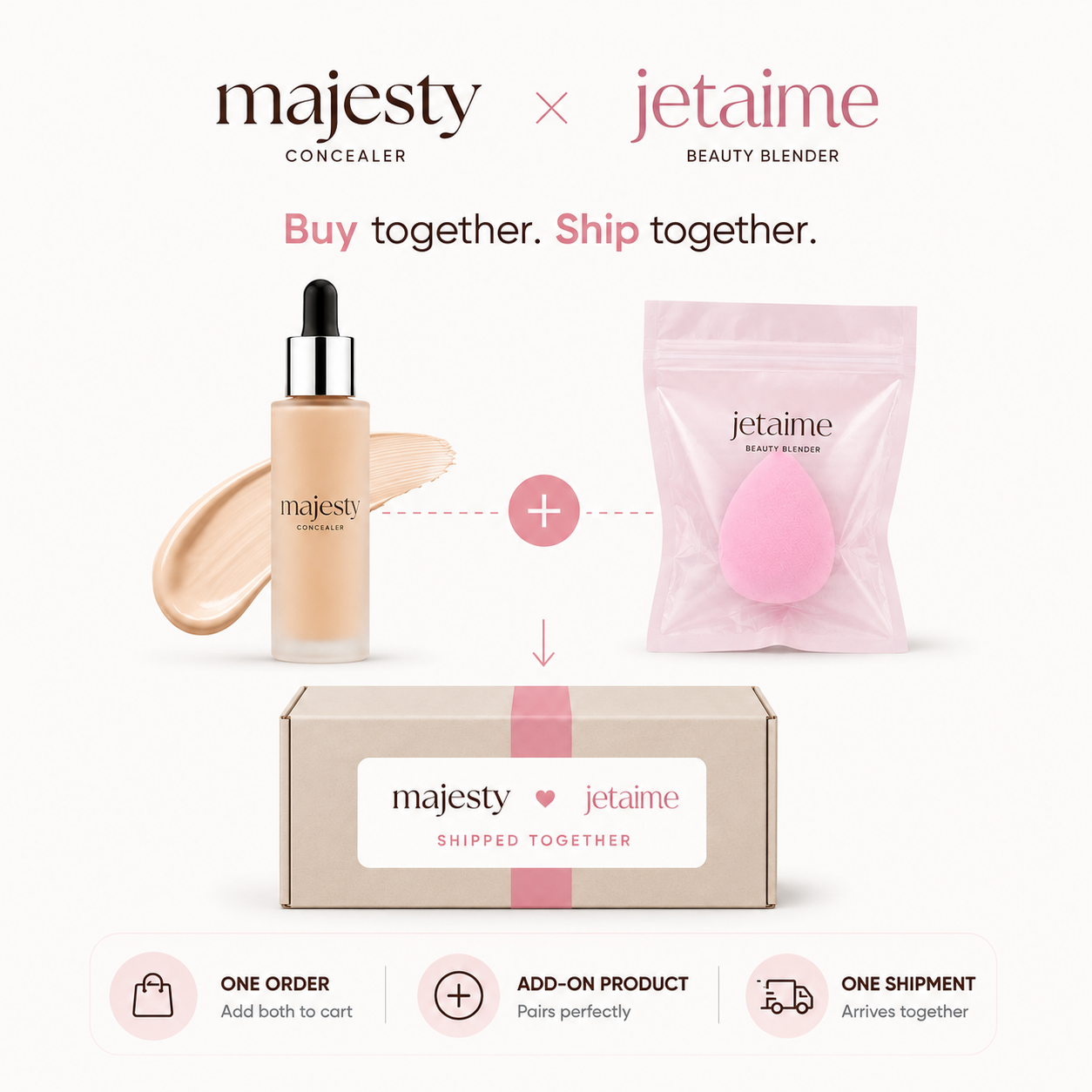 Beauty partnership