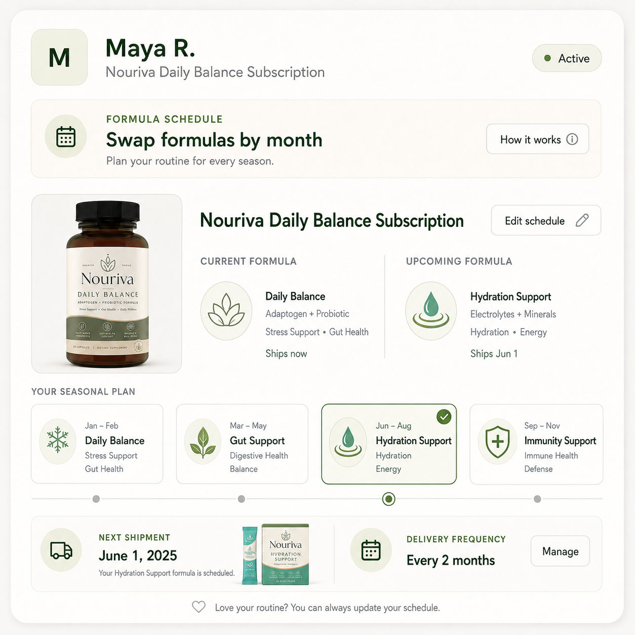 Supplement daily routine flat-lay